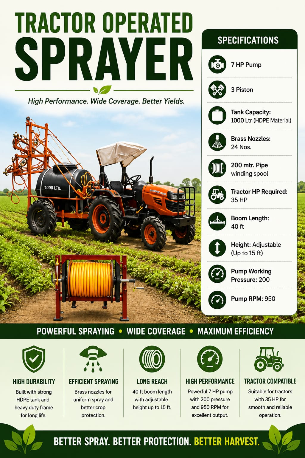 TRACTOR OPERATED SPRAYER